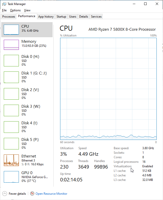 Check Task Manager for virtualization